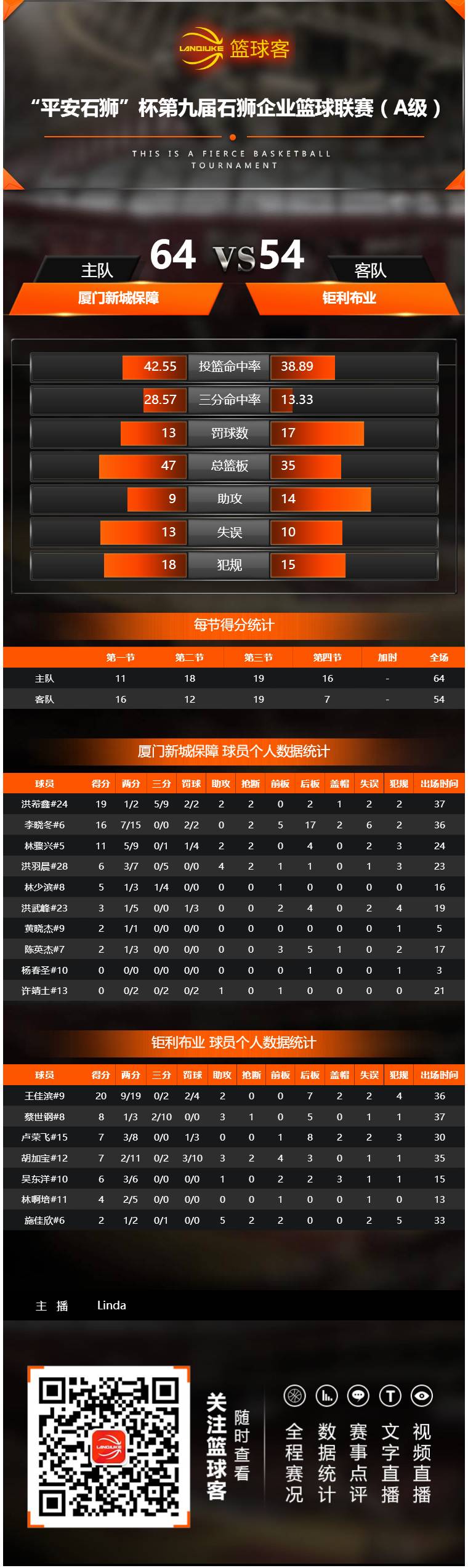 篮球客app怎样下载_(篮球客app怎样下载安装) 篮球客app怎样下载_(篮球客app怎样下载安装)