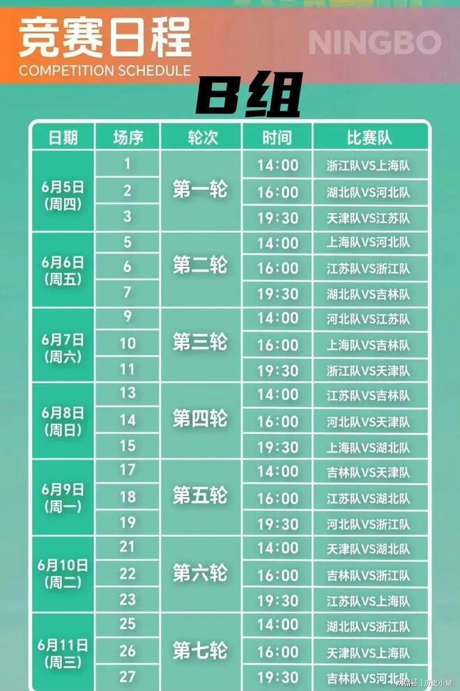 cBA赛程表北京北汽_(cba202o北京北控赛程)