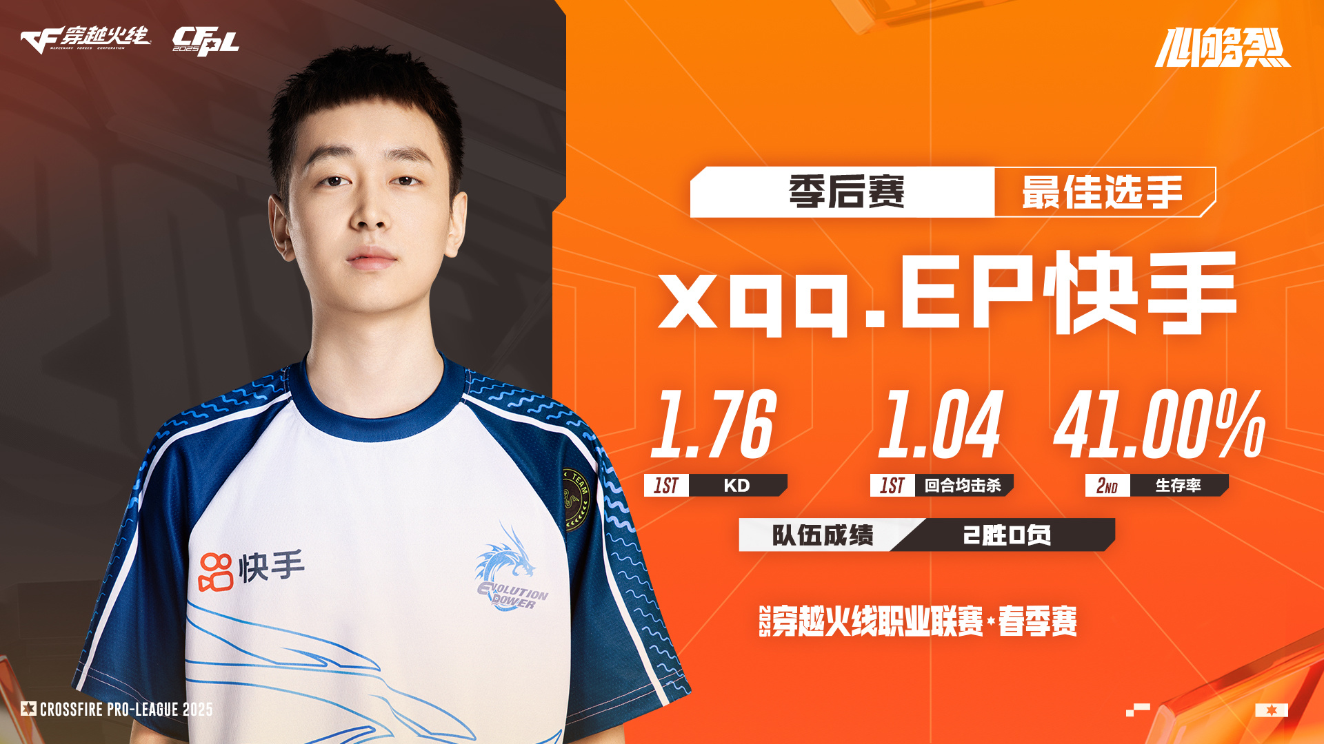 春季联赛_(春季联赛冠军)