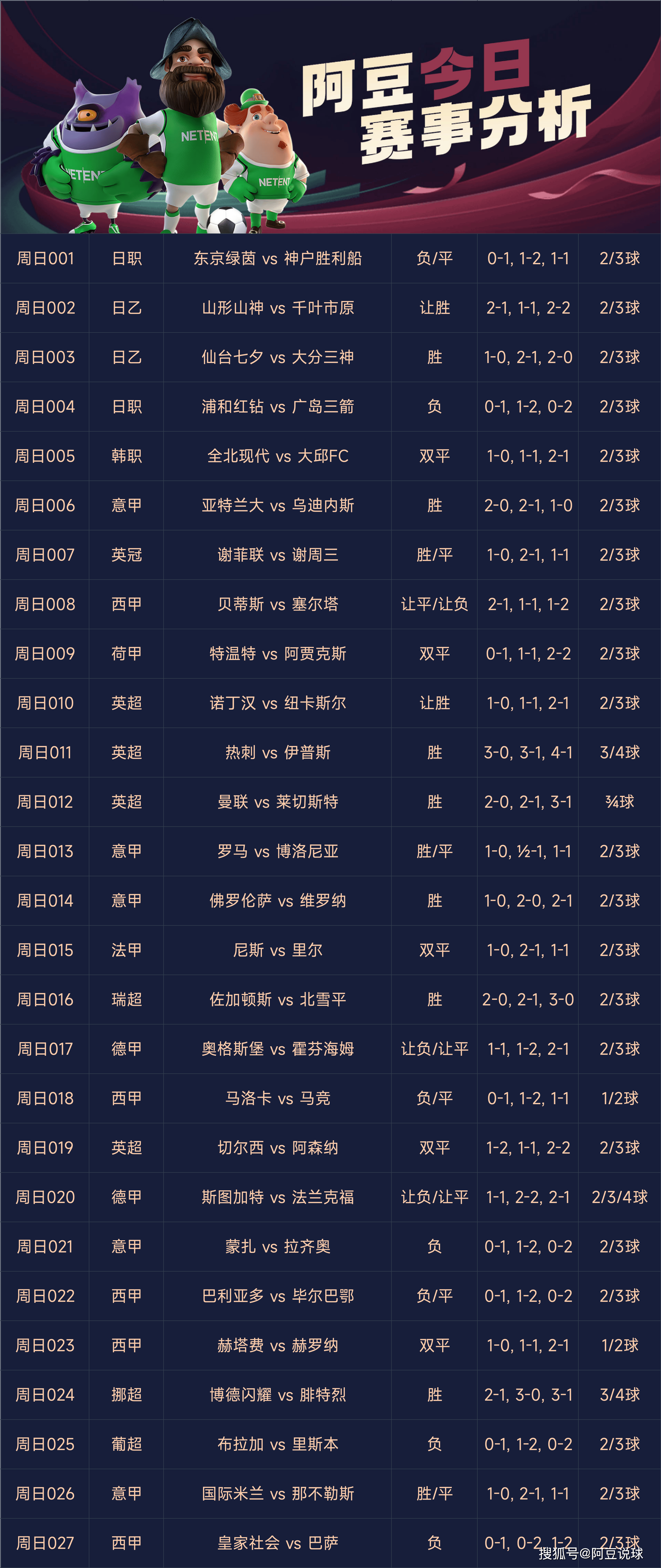 足彩比分赔付率怎么看_(足彩比赛结果怎么看)