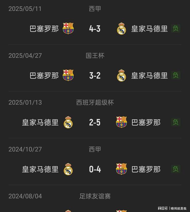 西甲国王杯赛程_(西甲国王杯视频直播)