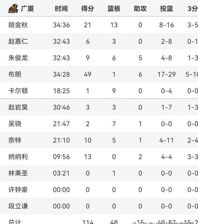 CBA什么时候开始_(cba什么时候开始比赛20252026)