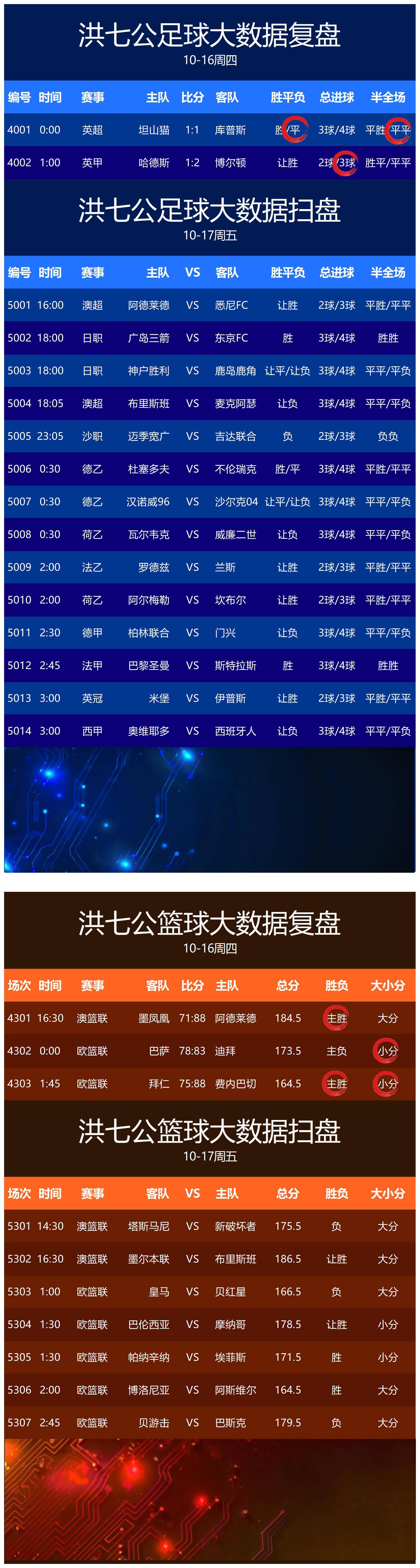 足球比分即时足球比赛_(足球比分实时网) 足球比分即时足球比赛_(足球比分实时网)