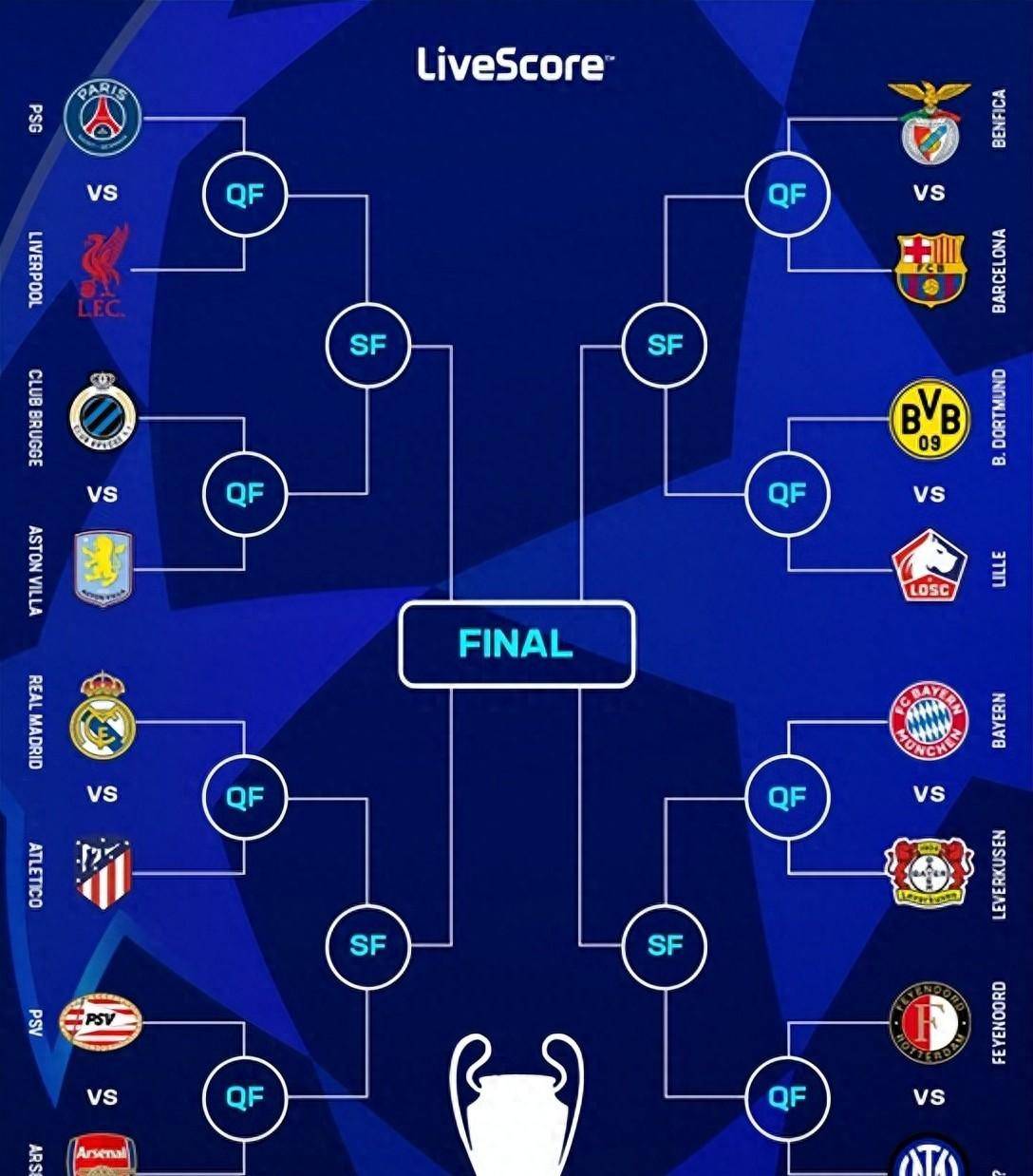 欧冠时间_(欧冠时间有变)