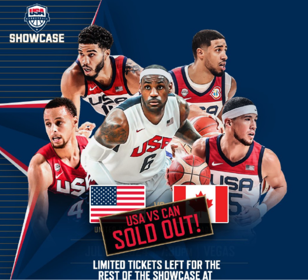 篮球美国篮球队_(篮球美国篮球队队员名单) 篮球美国篮球队_(篮球美国篮球队队员名单)