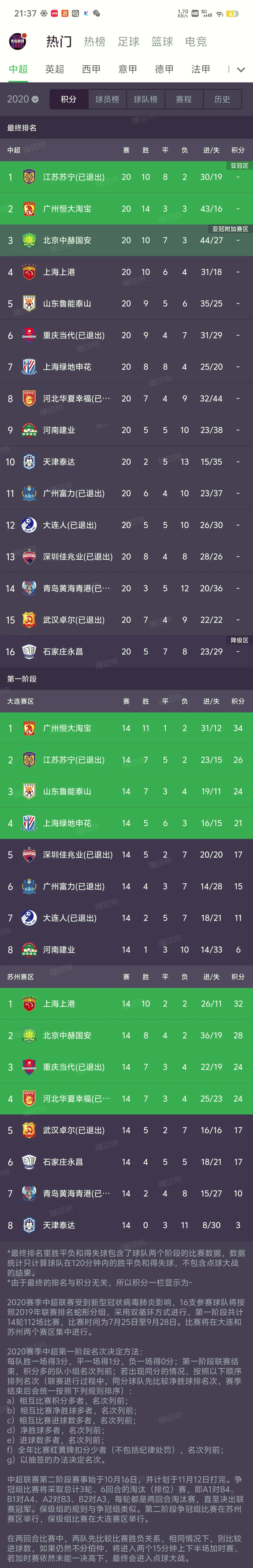 法甲积分榜_(法甲积分榜排名赛程)