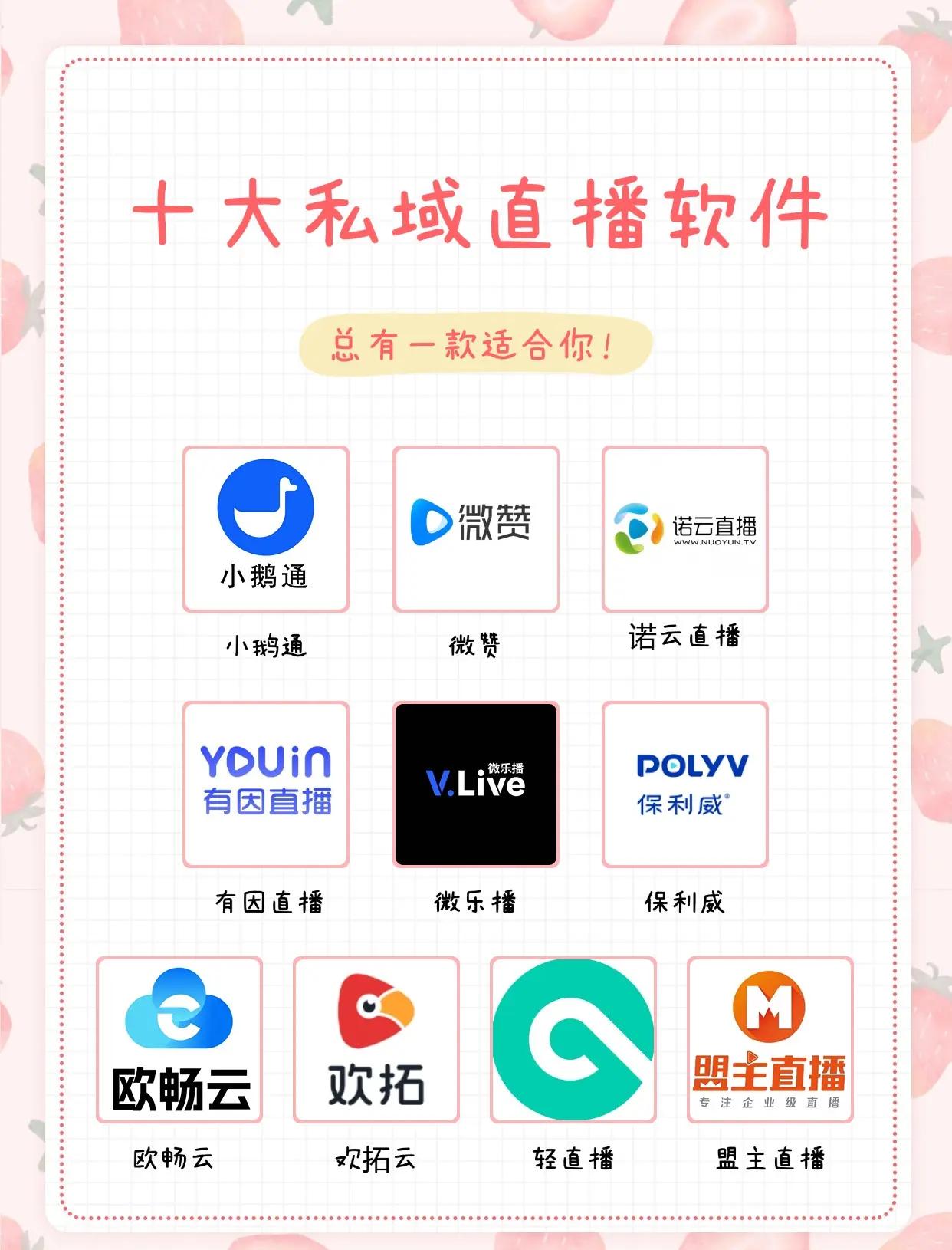 私域流量主播赚钱吗_(私域流量直播工具哪个好)