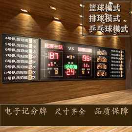 篮球比分网即时比分一一_(篮球比分网即时比分一一捷报比分7 M足球比分)