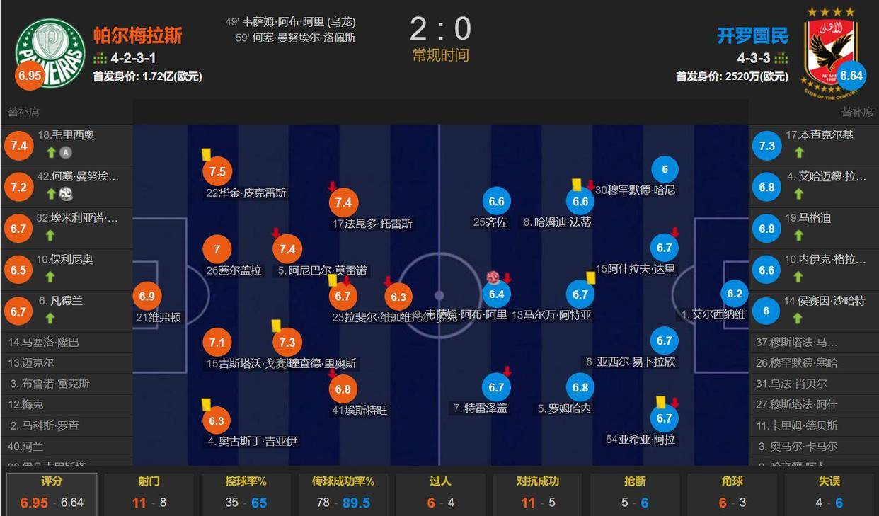 世预赛赛程_(世预赛赛程欧洲)