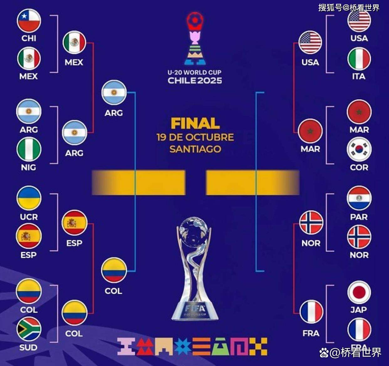 世界杯比分表_(什么软件可以买足球)