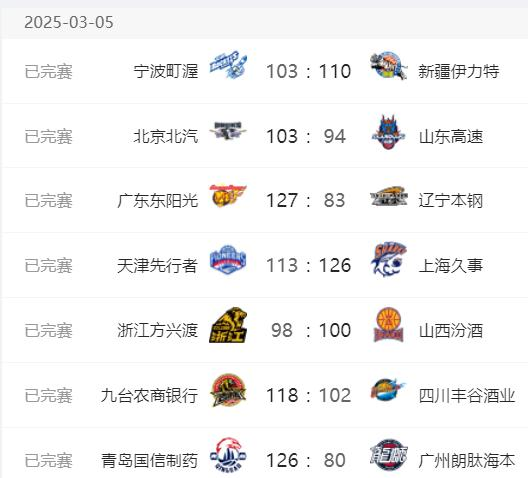 cba什么时间开始比赛_(cba什么时候开始2021)