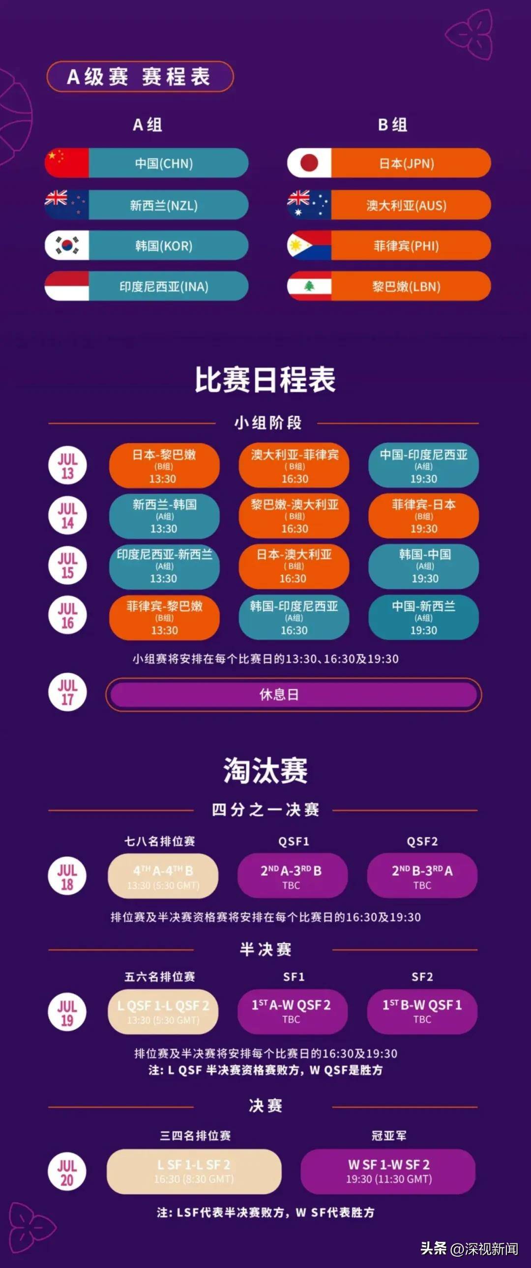 cba比赛从什么时候开始的_(cba何时开始比赛2020一2021)