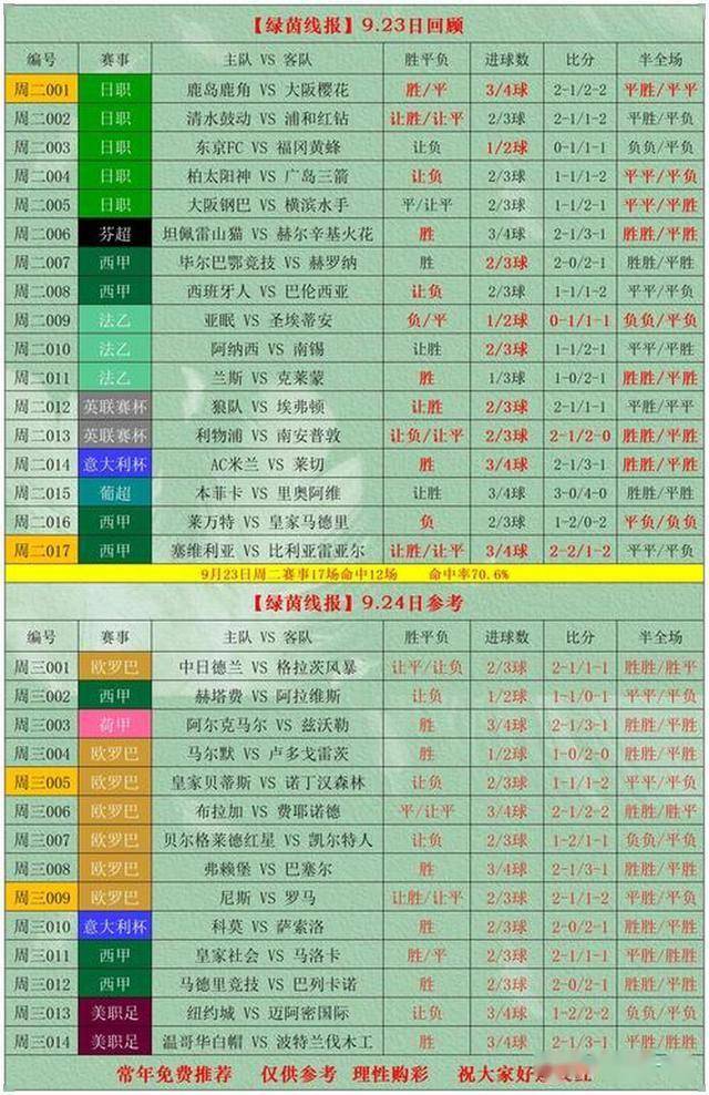 足球比分足球比分足球即时比分_(足球比分网即时比分一一捷报比分)