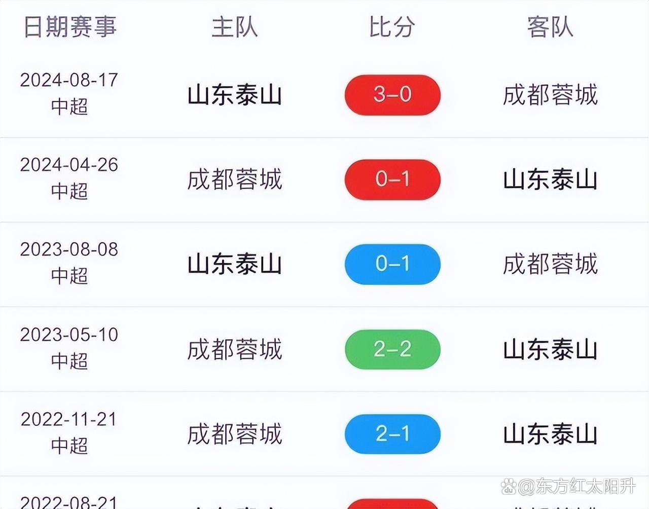 直播吧足球比赛录像怎么看_(直播吧足球比赛录像怎么看回放)