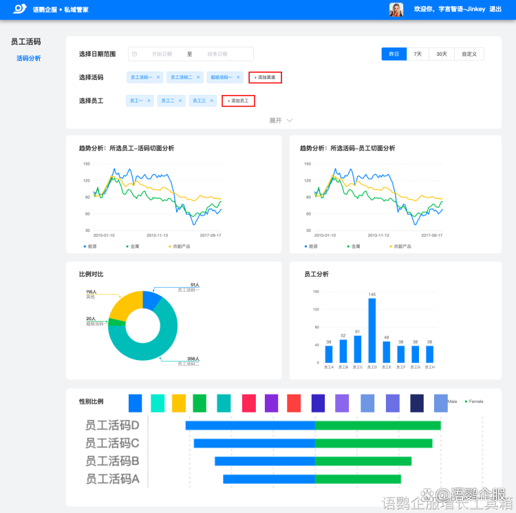 私域平台有哪些_(直播私域平台有哪些) 私域平台有哪些_(直播私域平台有哪些)
