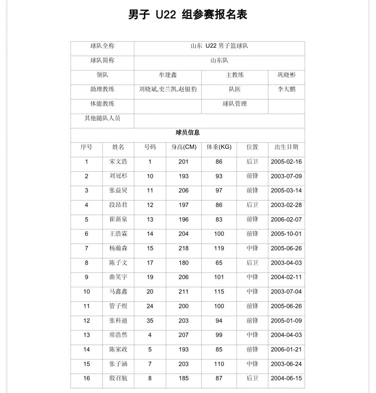 cba直播间解说嘉宾名单_(cba直播间解说嘉宾名单大全)