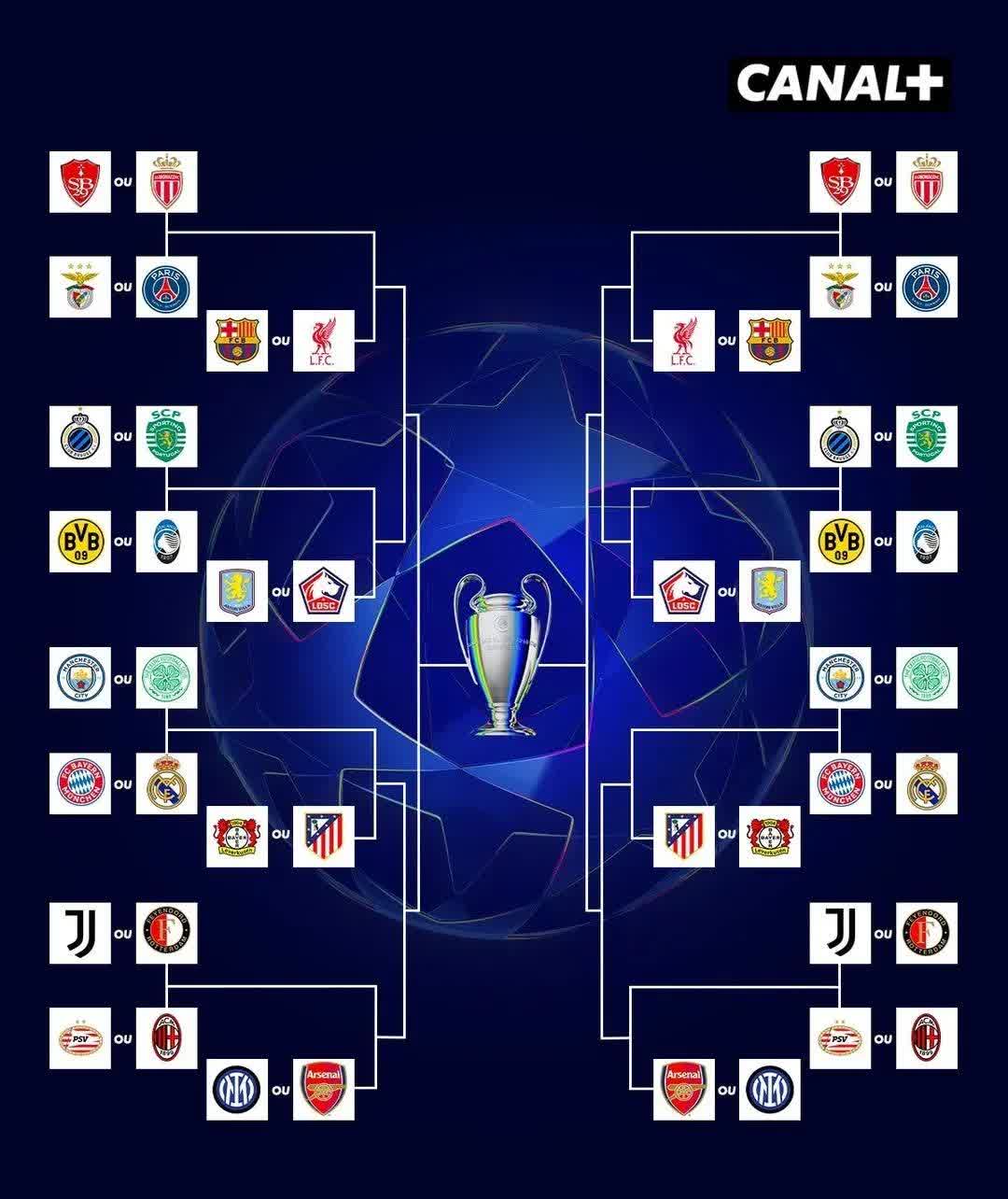 皇马欧冠比分_(皇马总比分41晋级欧冠8强)