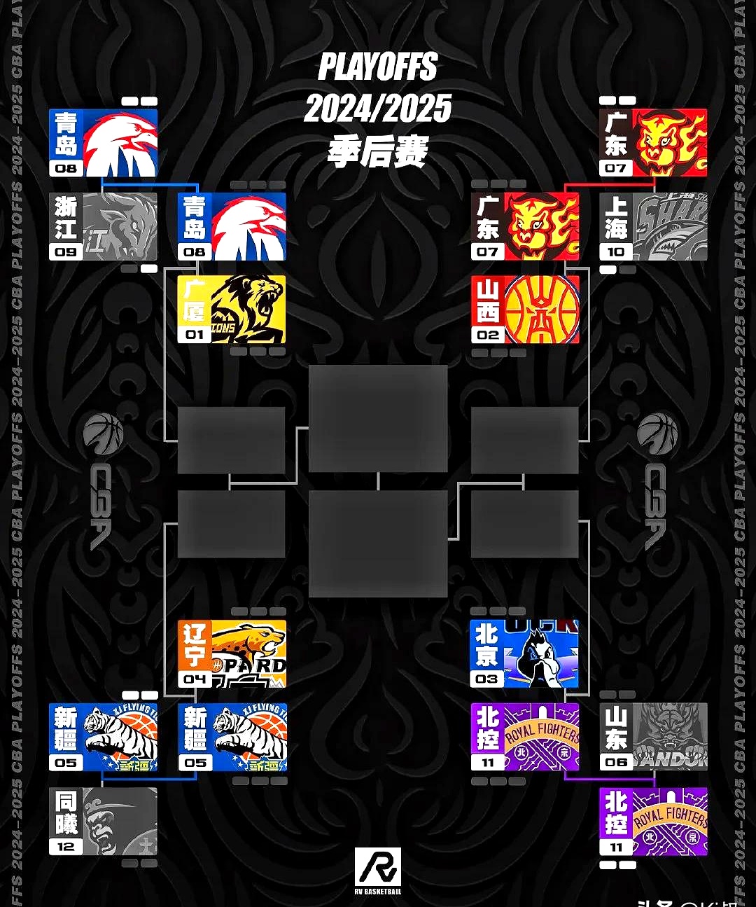 篮球比赛回看怎么看_(篮球比赛回看怎么看的)