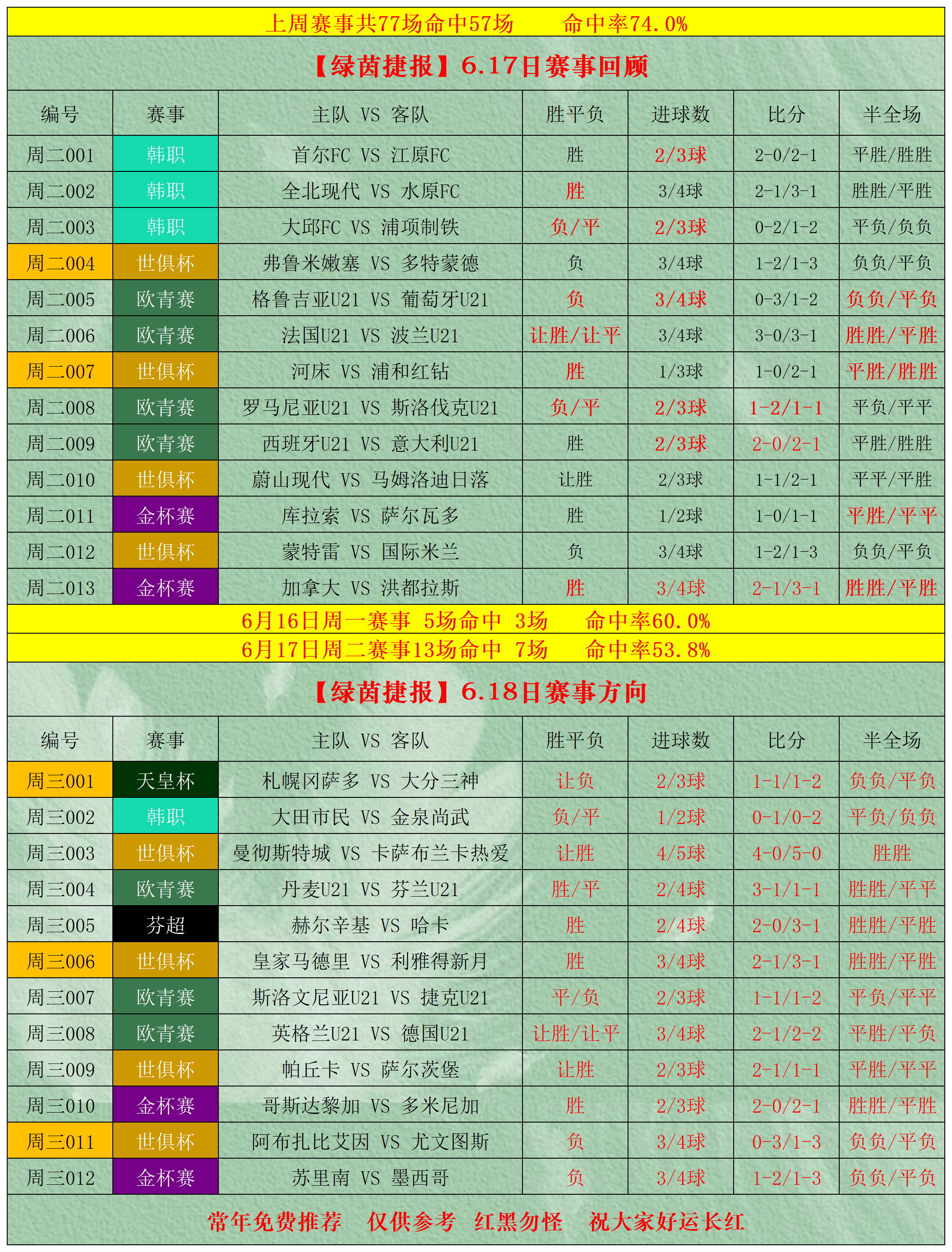 竞彩足球彩票app哪个好用_(竞彩足球彩票app哪个好用点)