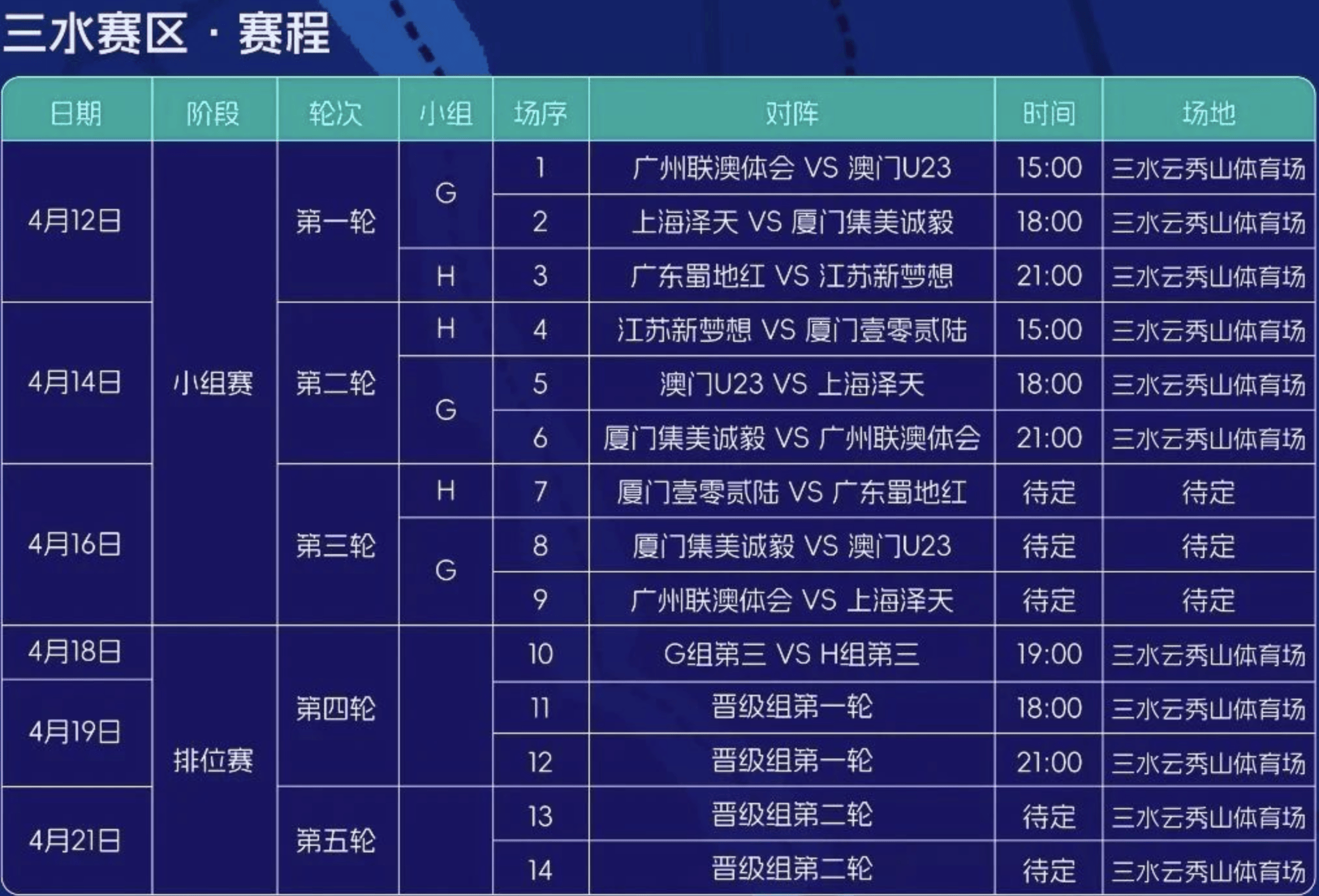 西甲联赛赛程_(西甲联赛赛程及排名)