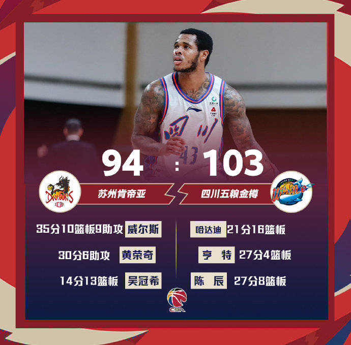 江苏对四川cba地址_(cba四川对南京的比分预测)