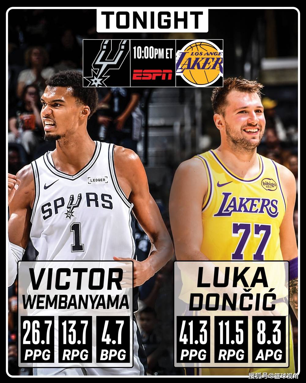 NBA常规赛湖人客场121-111力克黄蜂东契奇38+6+7里夫斯复出24分的简单介绍