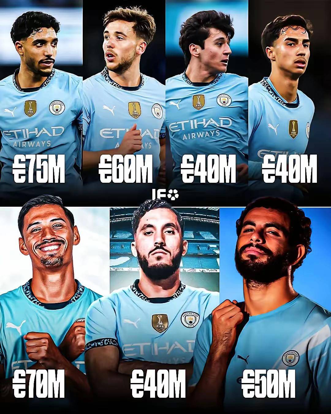 曼城公布欧冠名单众多新援在列的简单介绍