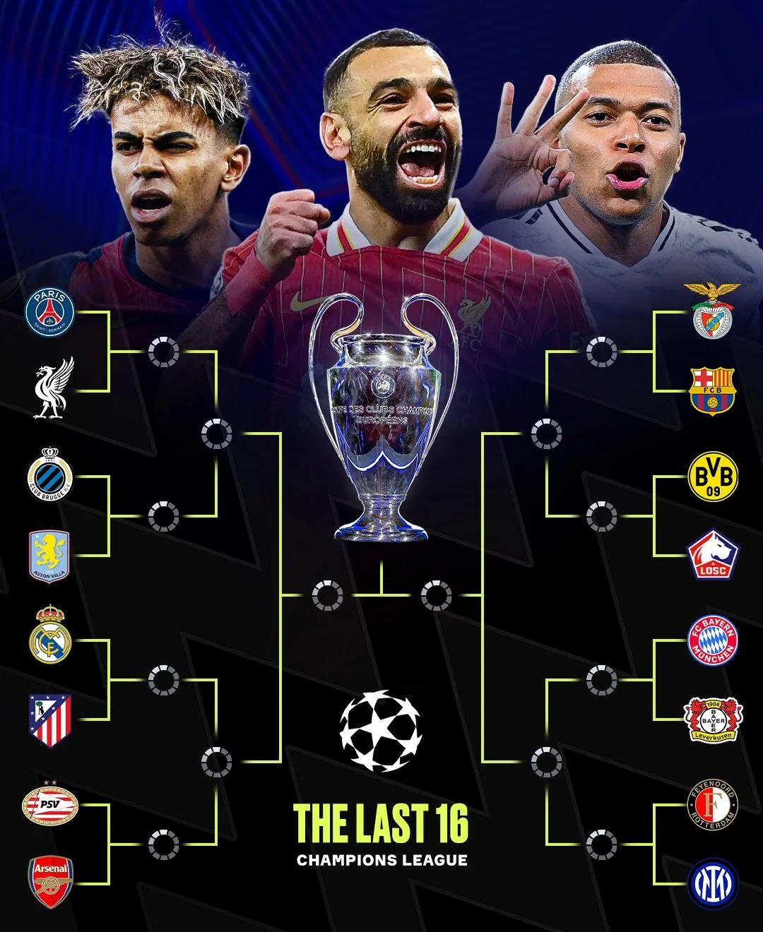 包含皇马欧冠联赛阶段对手出炉面对曼城利物浦等强敌的词条