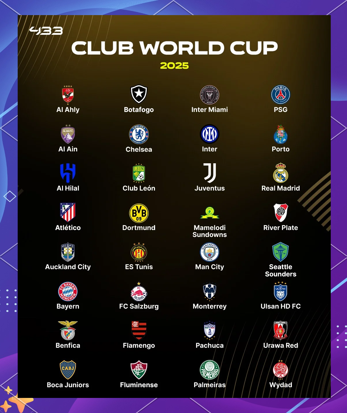 关于世俱杯8强已出炉5席2025世俱杯8强最新晋级名单的信息