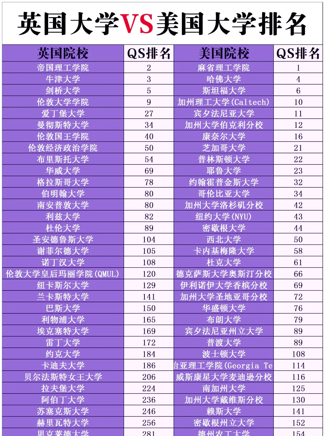 NCAA:博伊西州立大学VS南加州大学的简单介绍 NCAA:博伊西州立大学VS南加州大学的简单介绍