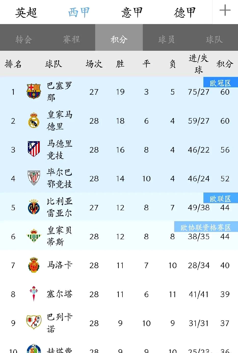 英冠普雷斯顿vs斯旺西预测分析普雷斯顿目前占据升级附加赛名额的简单介绍