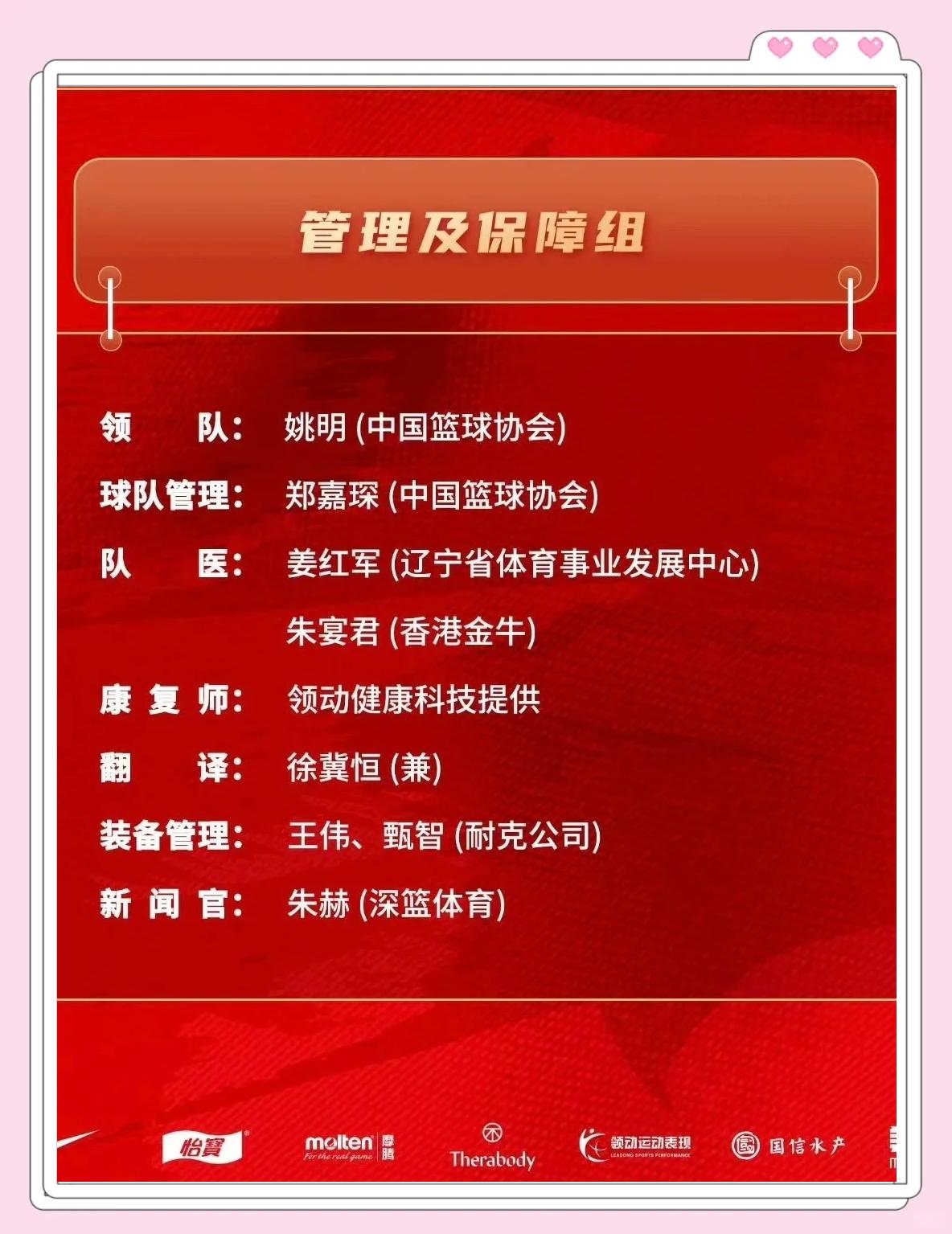 包含中国男篮官宣亚洲杯12人名单胡金秋赵睿领衔徐杰张宁落选的词条