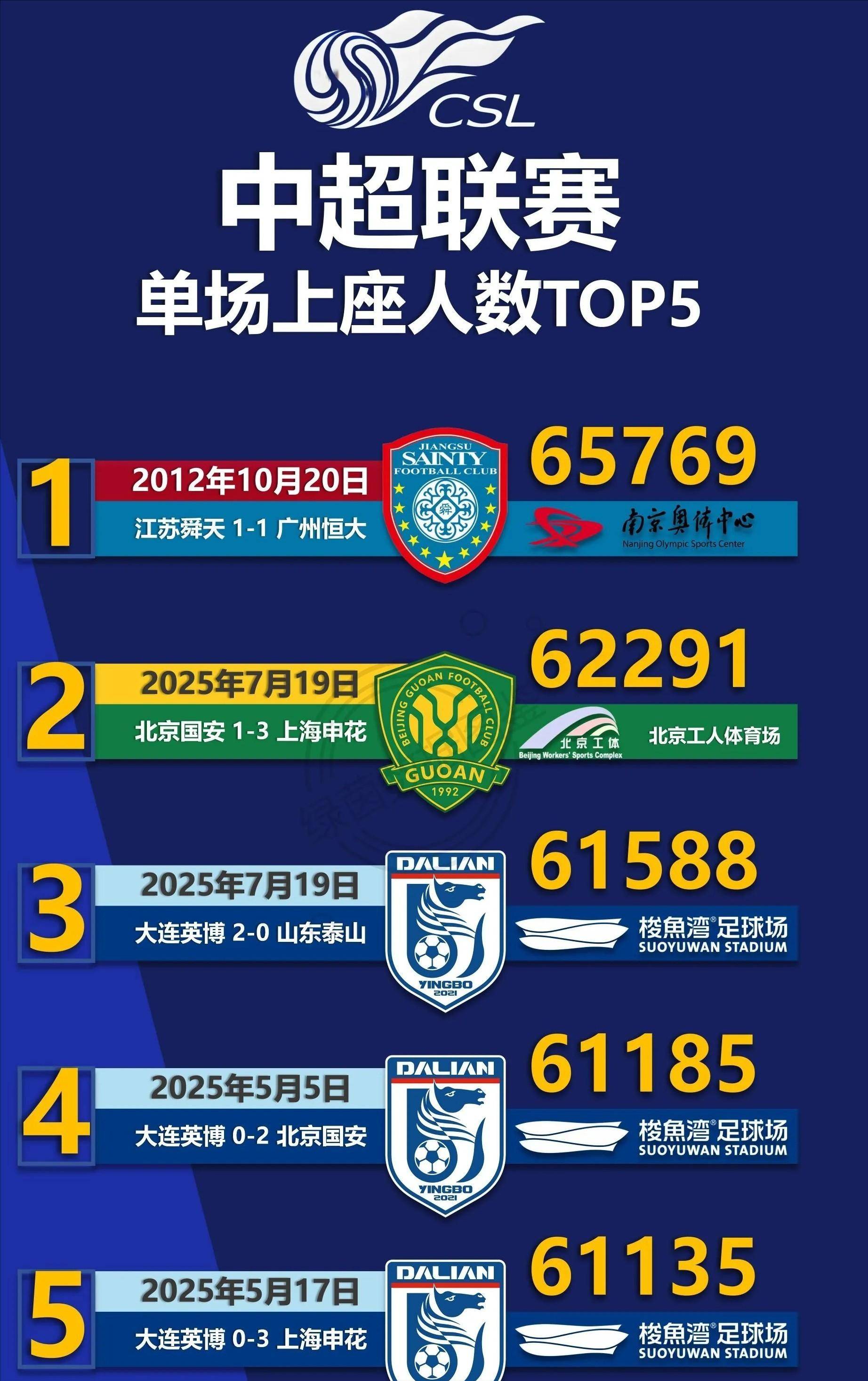 蓉城外援费利佩解释进球庆祝动作纪念离世的阿姨的简单介绍