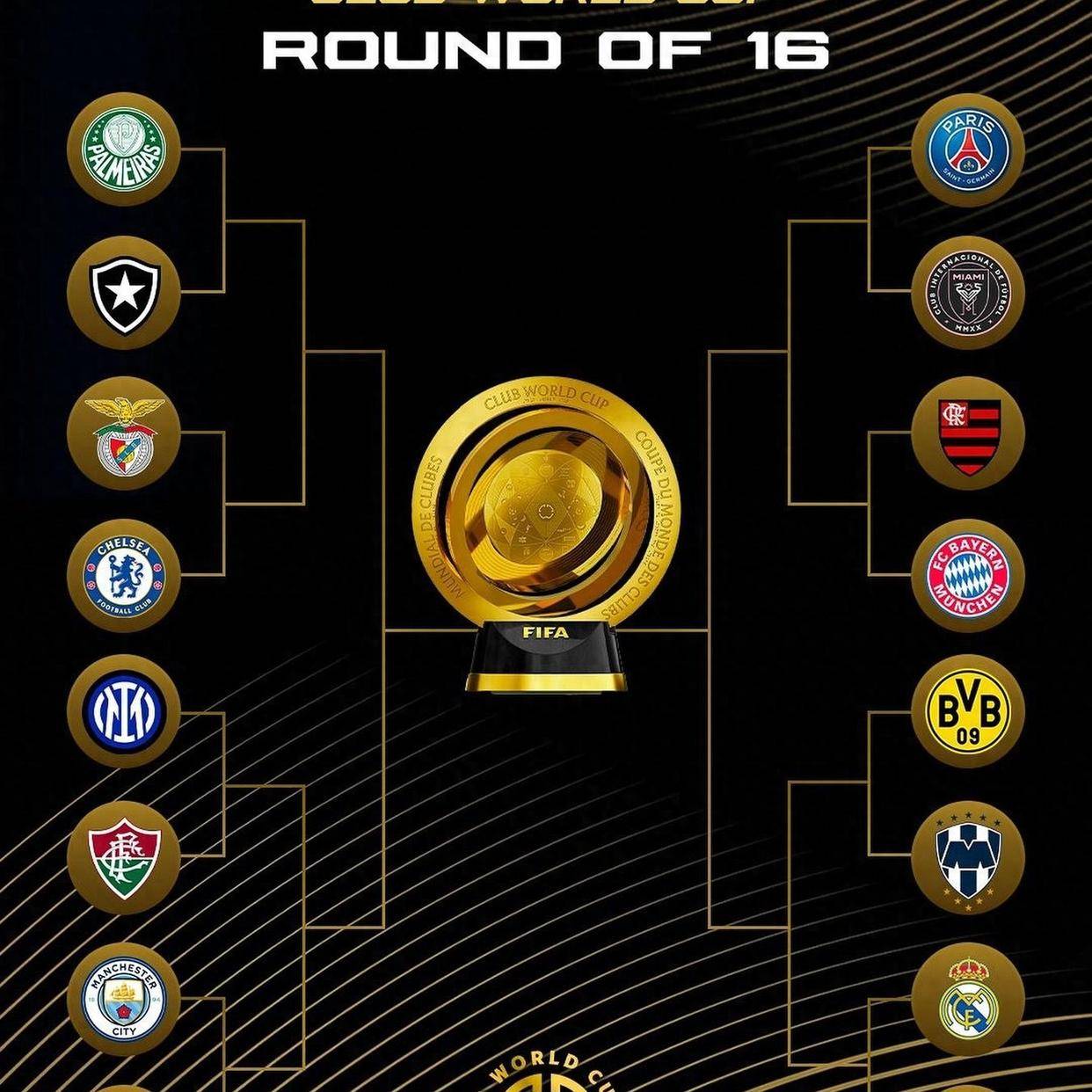 巴黎圣日耳曼世俱杯名单球队主力均入选的简单介绍