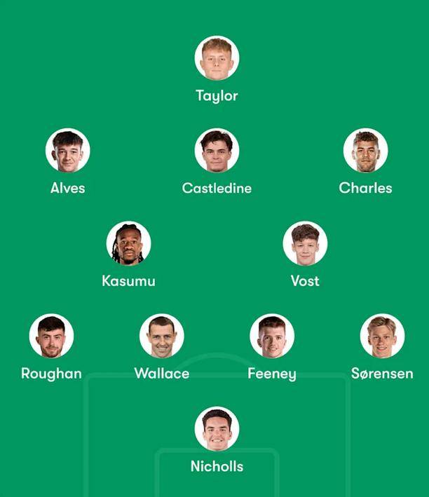 英联杯第3轮对阵英超传统豪门均战低级别联赛球队的简单介绍