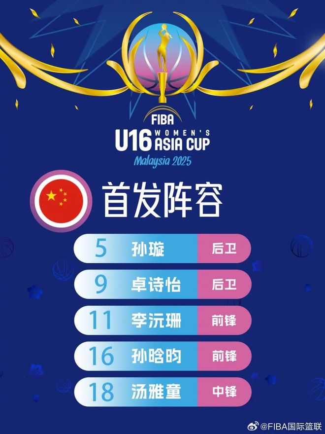 FIBA官宣2027年U19女篮世界杯将在成都举办首次落户中国的简单介绍