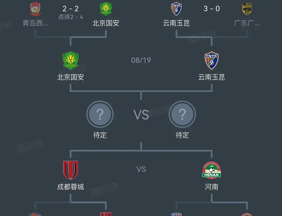 关于中超成都蓉城VS青岛海牛今日预测蓉城紧追榜首的信息