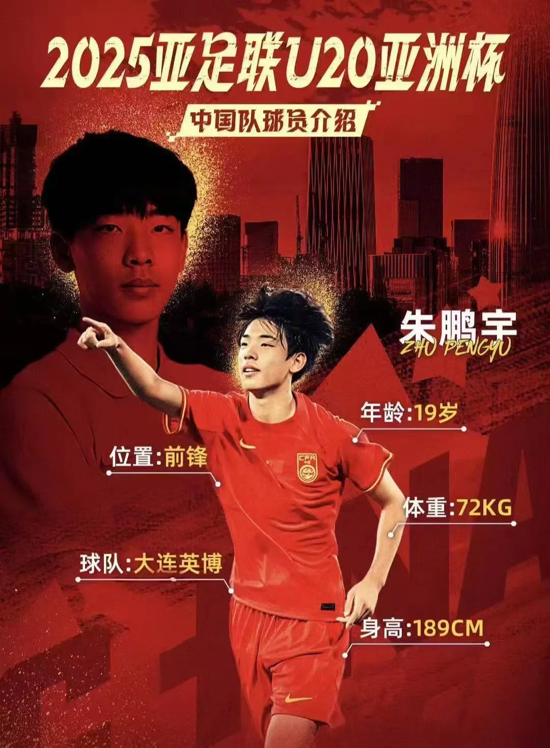 关于全球最强U20球员公布:亚马尔第一3名中国球员入围的信息 关于全球最强U20球员公布:亚马尔第一3名中国球员入围的信息