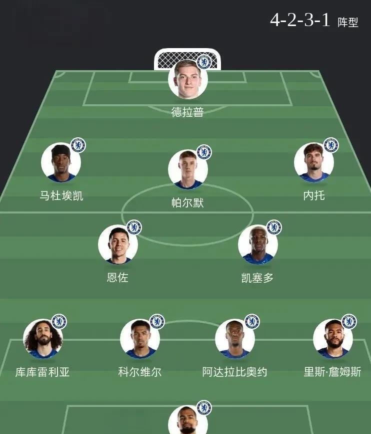 本菲卡1-4切尔西切尔西加时淘汰对手