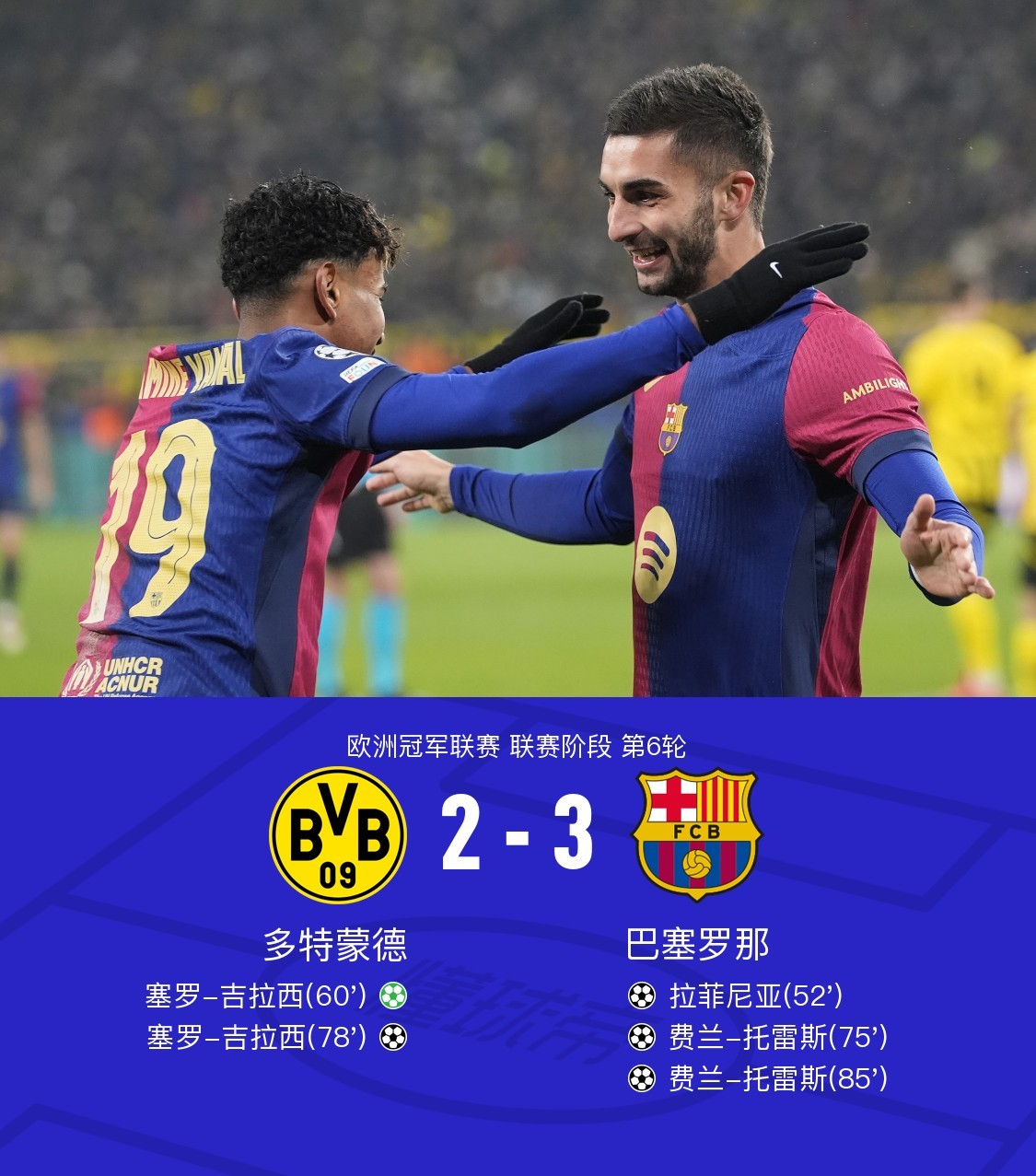 包含Opta欧冠最新夺冠概率前10球队阿森纳21.13%排名第1的词条 包含Opta欧冠最新夺冠概率前10球队阿森纳21.13%排名第1的词条