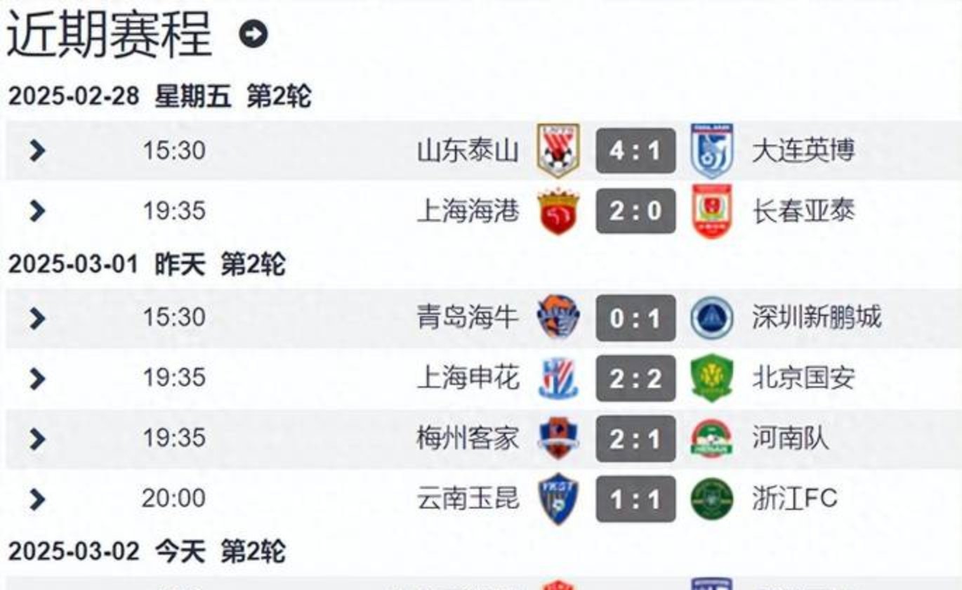 关于2025中超积分榜最新排行实时数据(官方版)的信息 关于2025中超积分榜最新排行实时数据(官方版)的信息