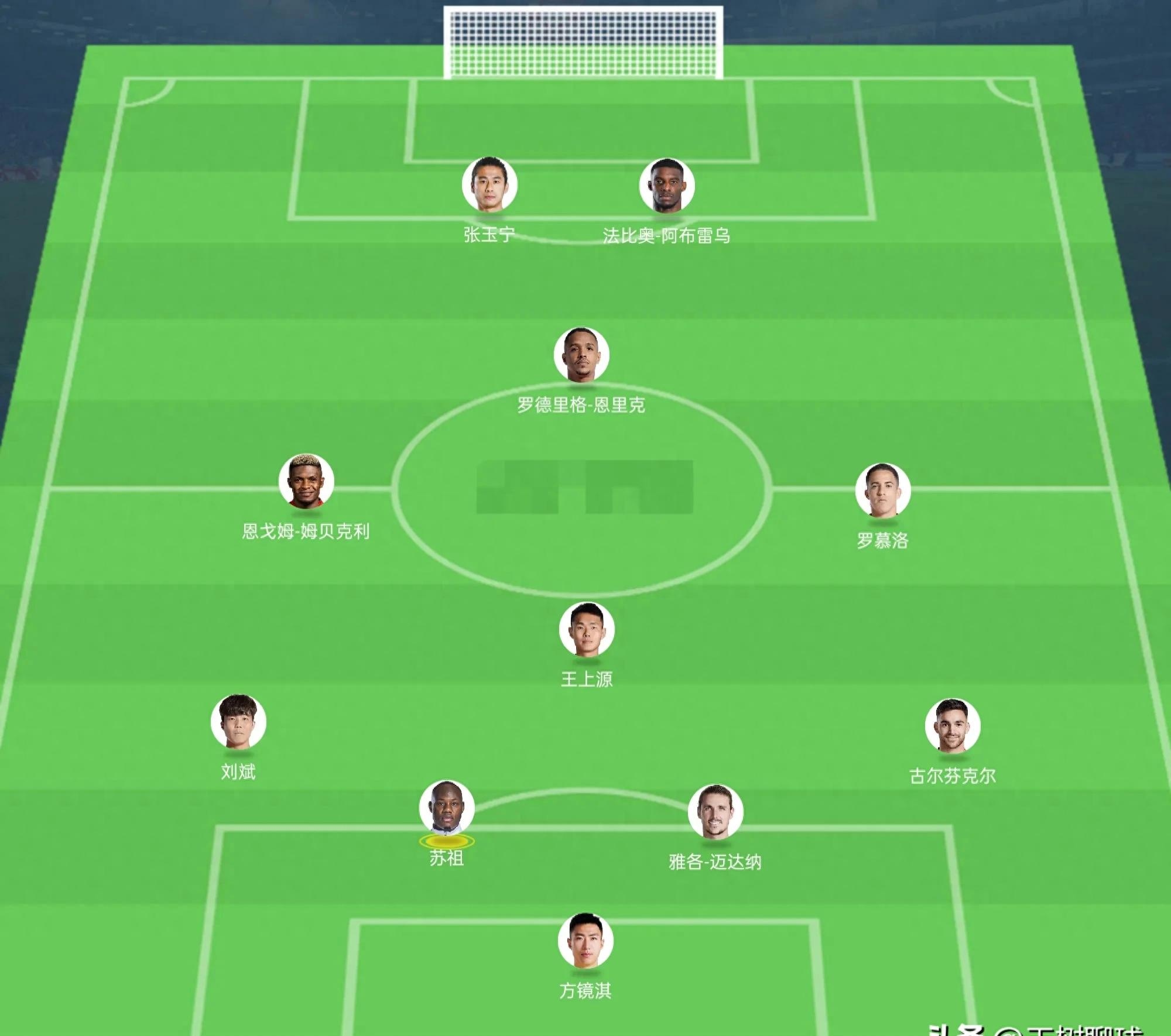 中超公布第21轮最佳球员国安外援法比奥总分75分钟的简单介绍