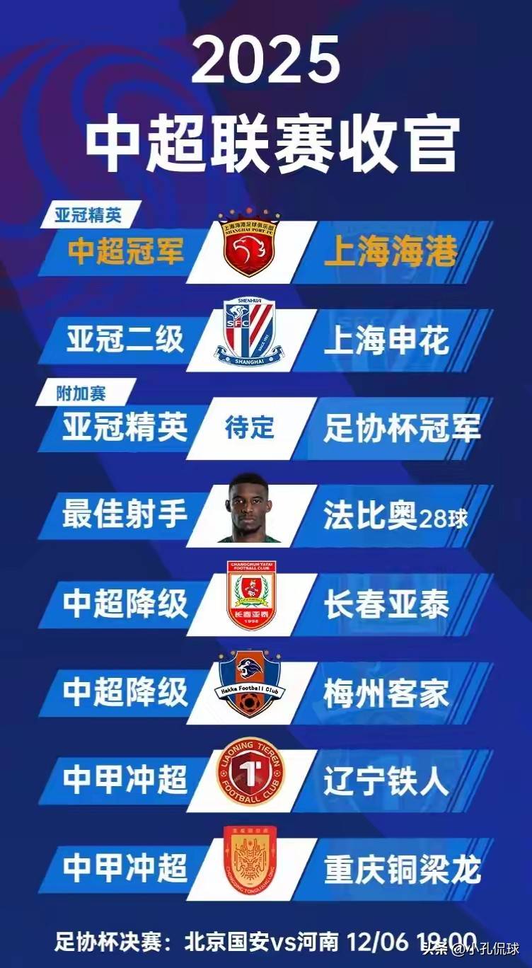 上海海港队8月赛程时间表上海海港中超最新赛历的简单介绍 上海海港队8月赛程时间表上海海港中超最新赛历的简单介绍