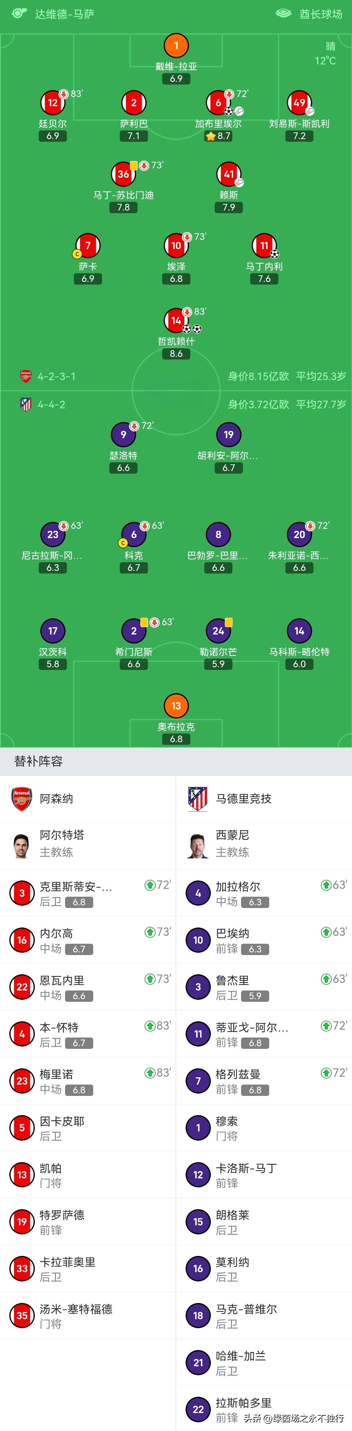 关于国米加入拉什福德争夺战希望阵容年轻化的信息