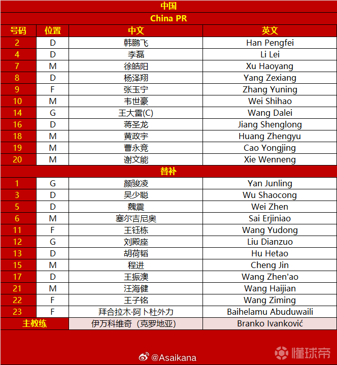 日媒预测日本vs澳洲首发日本对阵澳大利亚世预赛阵容的简单介绍