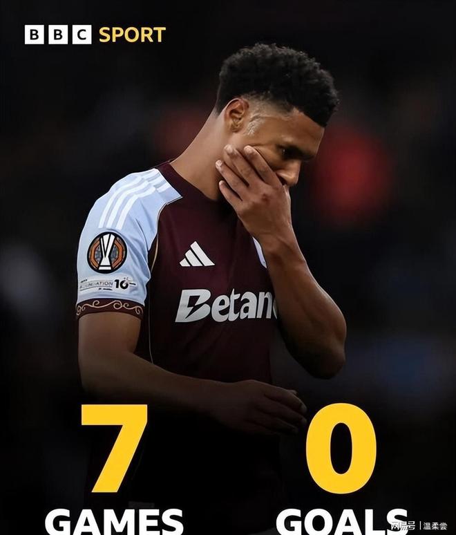 包含曼联追求沃特金斯遭拒维拉不愿进行任何谈判的词条 包含曼联追求沃特金斯遭拒维拉不愿进行任何谈判的词条