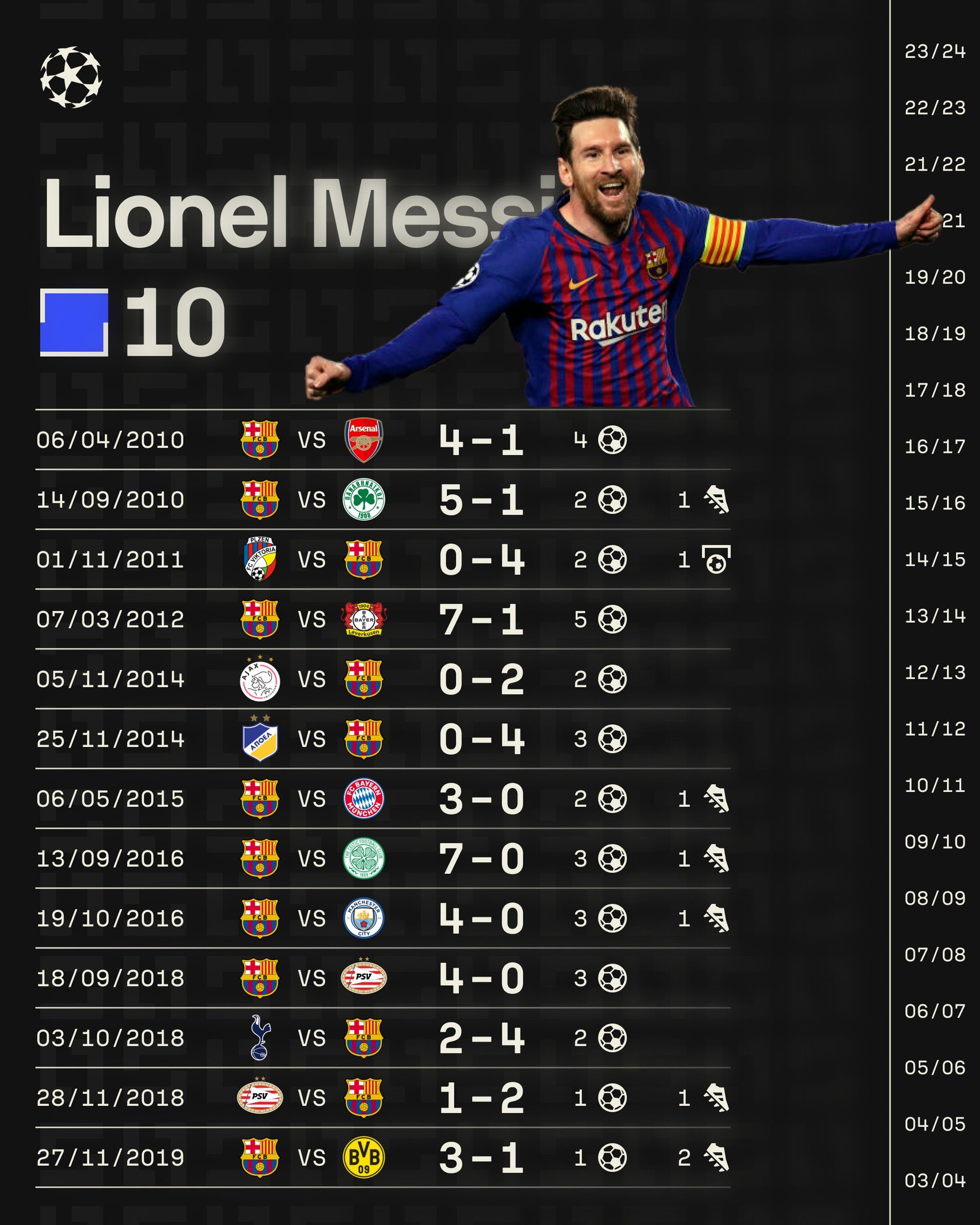 足坛历史30岁及以上球员转会费纪录榜最新一览C罗排行第1的简单介绍 足坛历史30岁及以上球员转会费纪录榜最新一览C罗排行第1的简单介绍