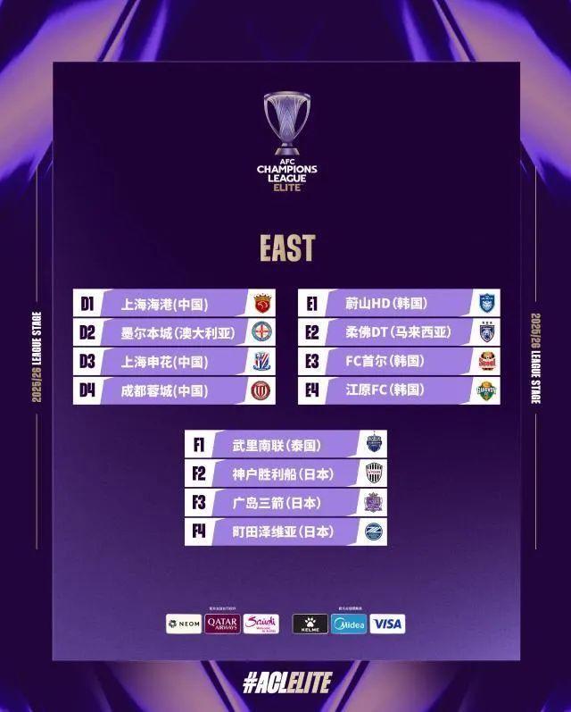 2025/26成都蓉城亚冠精英联赛球员名单及号码完整版共35人入围的简单介绍  第2张