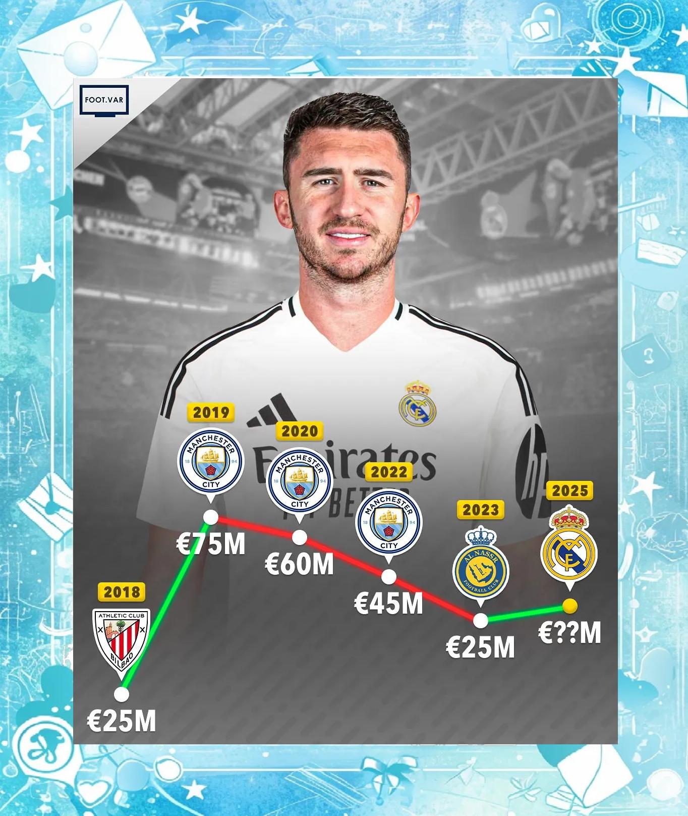 包含西汉姆联询价格拉利什曼城锋线名将转会可能性引热议的词条