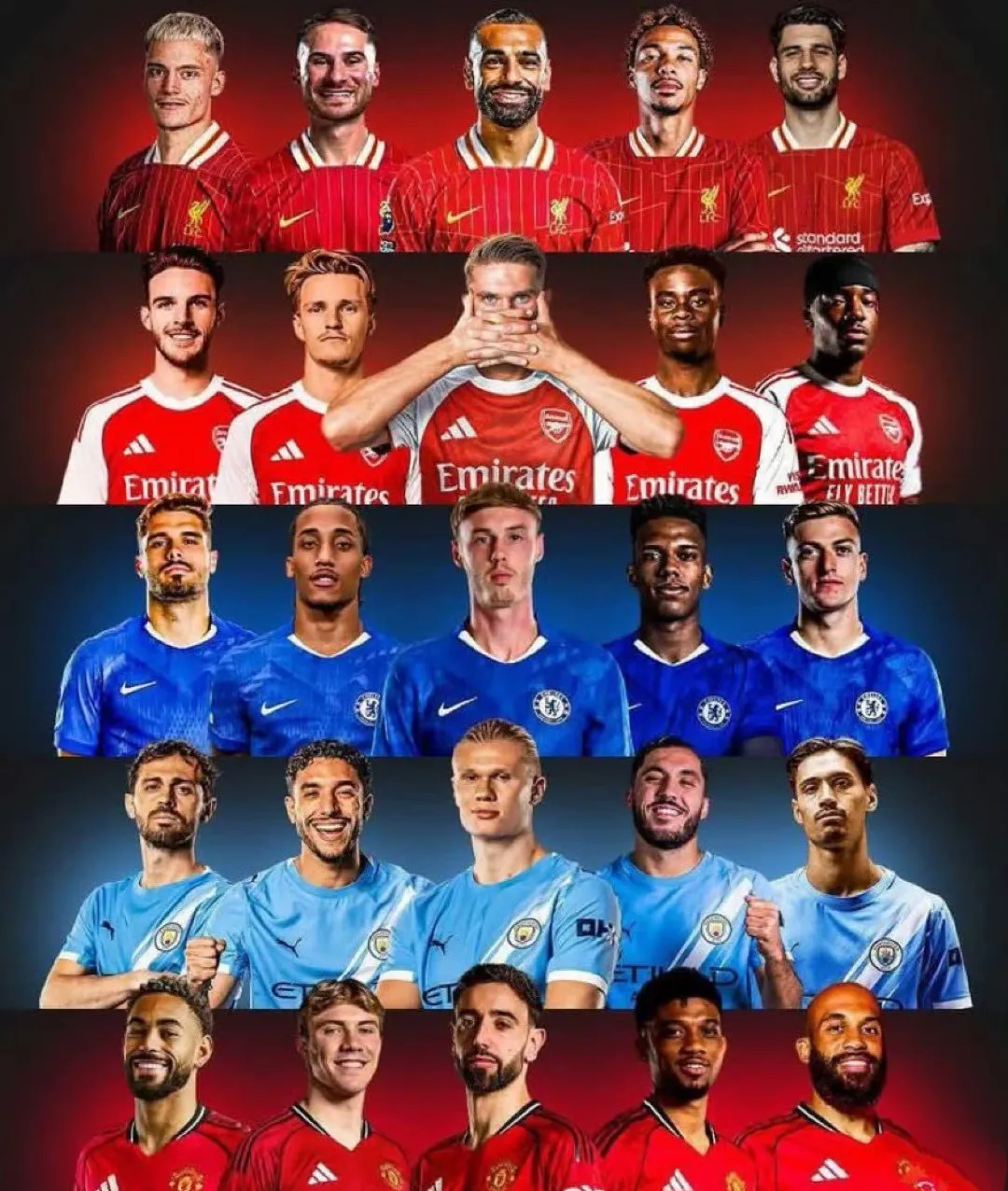 欧冠前8球队英超占4席五大联赛最多